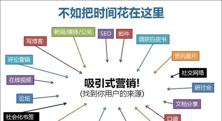 SEO百度排名优化的最新趋势是什么？如何快速跟上这些趋势？