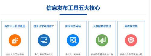 个人网站设计如何吸引访问者？有哪些有效策略？