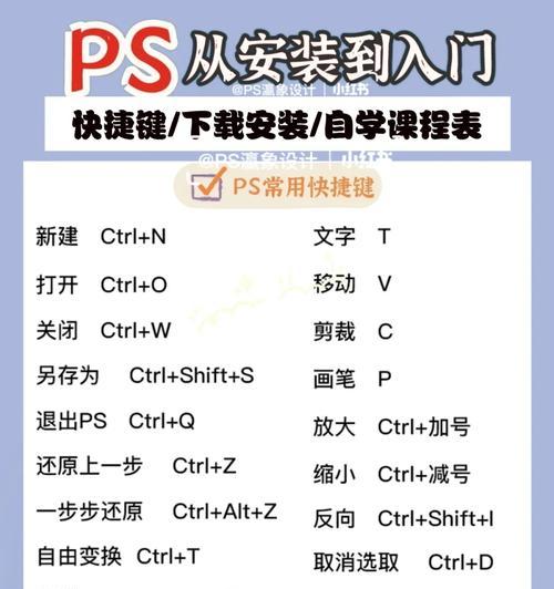 网站制作教程哪里找？初学者如何快速入门？
