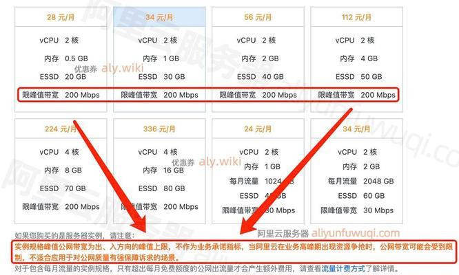 百度网站制作的费用是多少？选择服务商有哪些技巧？
