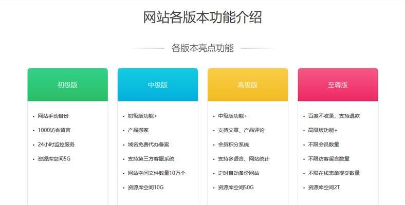 网站设计制作的流程是怎样的？需要多长时间和费用？