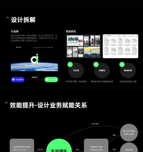 网站建设制作流程全解析？选择制作公司应注意哪些问题？