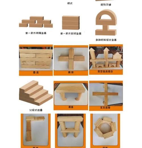 如何搭建网站？搭建网站需要哪些基础技能？