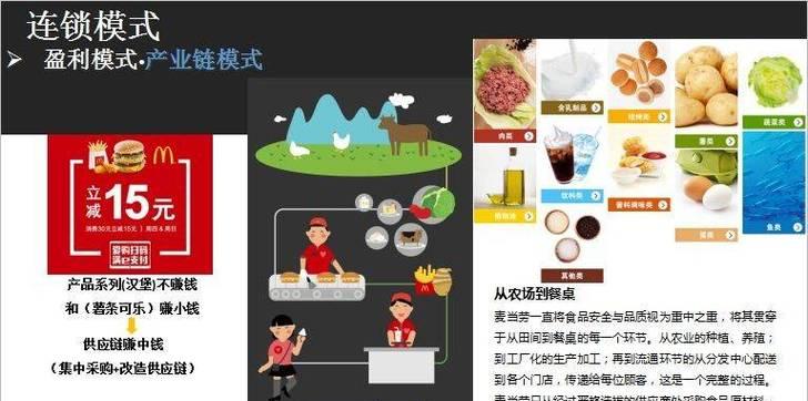 设计网站如何盈利？盈利模式有哪些？