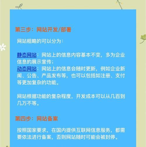 专业网站建设开发需要考虑哪些因素？如何确保网站的用户体验和SEO优化？