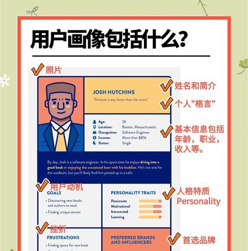 网站制作中用户分析怎么做？有效工具推荐有哪些？