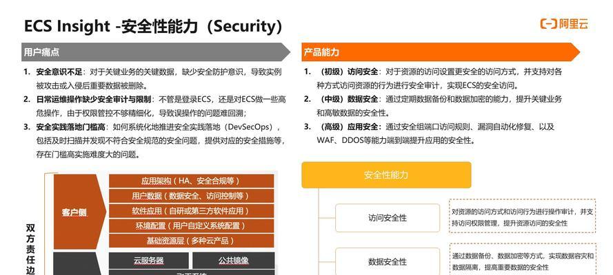 网站制作中用户分析怎么做？有效工具推荐有哪些？