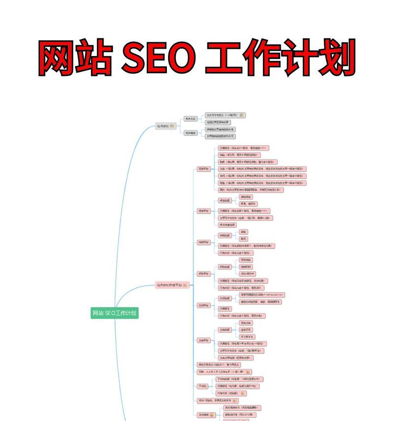 提升网站关键词排名的秘诀是什么？SEO优化技巧有哪些？
