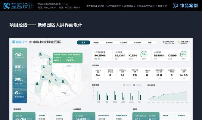2023年网站UI设计趋势有哪些？如何快速跟上潮流？