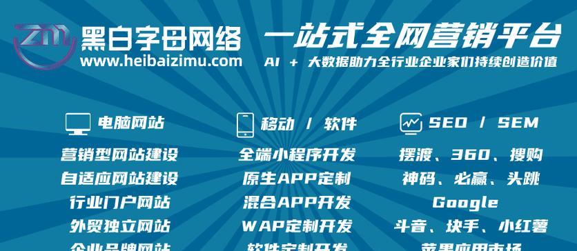 如何自己动手优化网站SEO？做网站SEO优化有哪些常见问题？