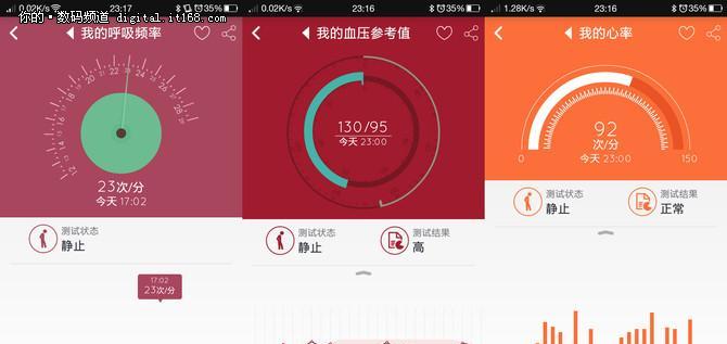 网站优化中哪些数据指标最重要？如何有效监控这些指标？
