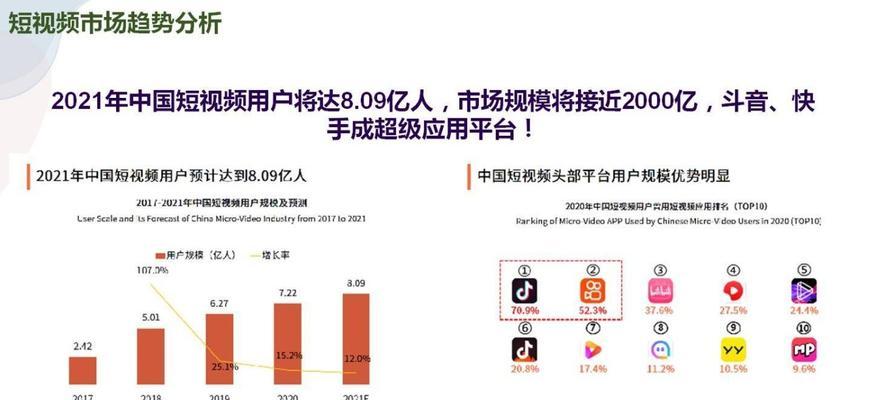 2023年企业站SEO优化该如何进行？有哪些新策略和常见问题解答？