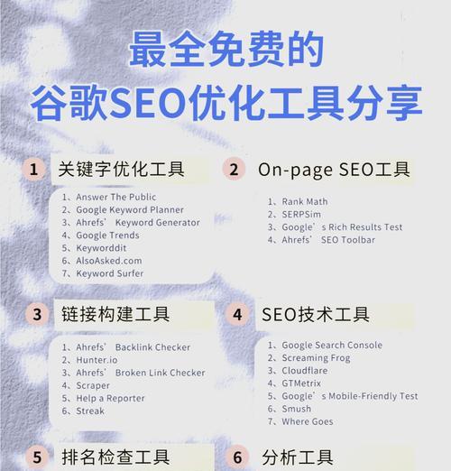 如何优化谷歌关键词排名？掌握这些技能不可错过！