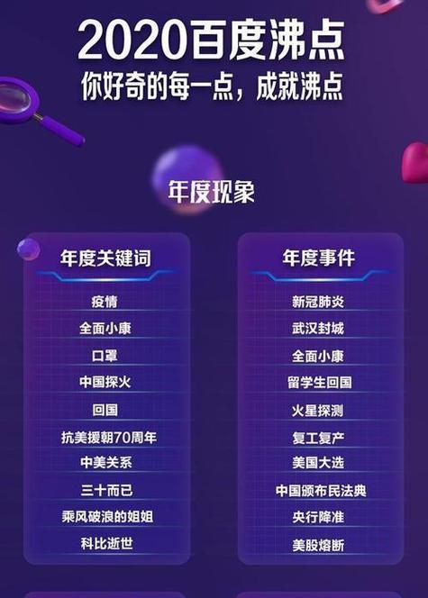 百度排名机制是什么？网站关键词如何上首页或被降权？
