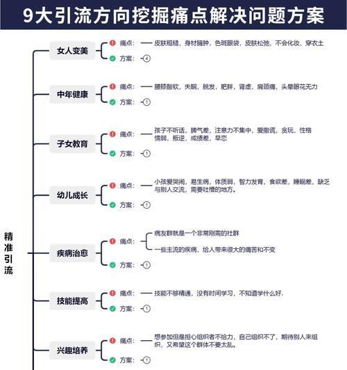 网站抓取失败怎么办？有哪些有效的解决建议方案？