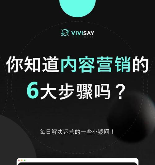 企业网络营销推广需注重哪些SEO细节？如何提升在线可见度？