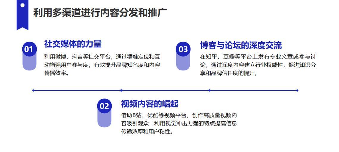 SEO人员的优化战略有何不同？如何根据差异制定个性化策略？