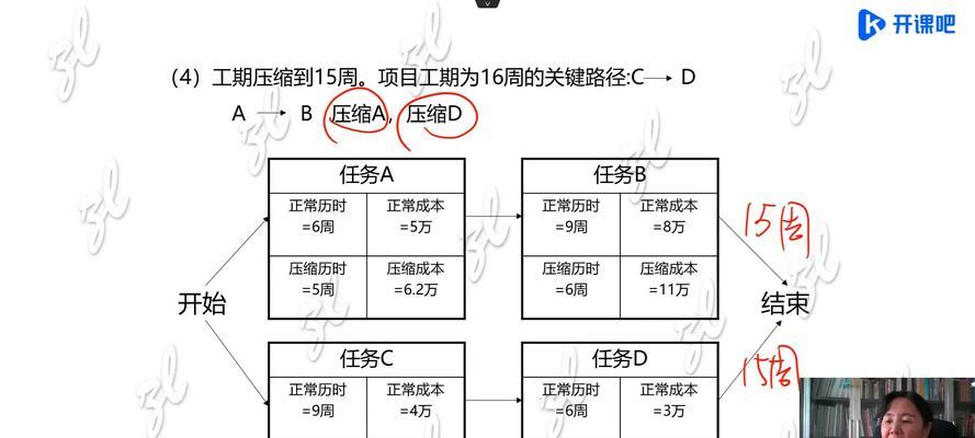 SEO必备的五个知识点是什么？如何有效应用？