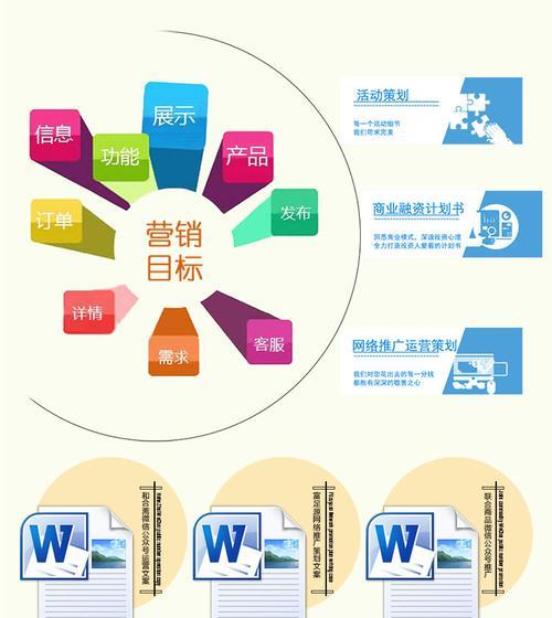 SEO基础软文的概述是什么？如何撰写有效的SEO文章？