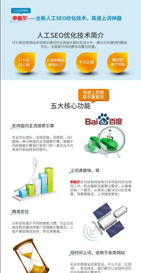 SEO基础知识有哪些？如何有效提升网站排名？