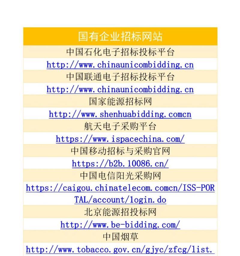 如何操作能增加网站排名？有效提升SEO的策略有哪些？