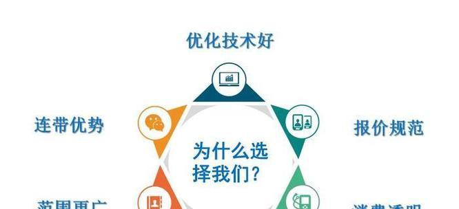 导航如何做好SEO优化？提升网站流量的策略是什么？