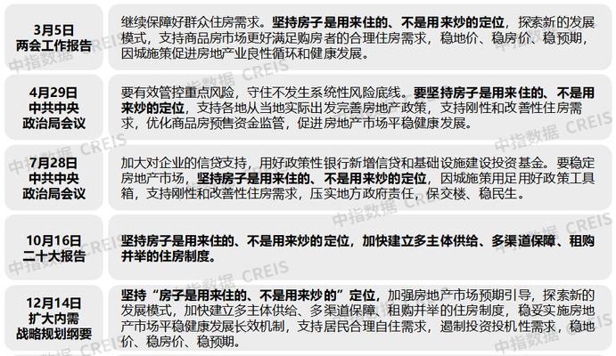 企业网站排名不稳定怎么办？优化策略有哪些？