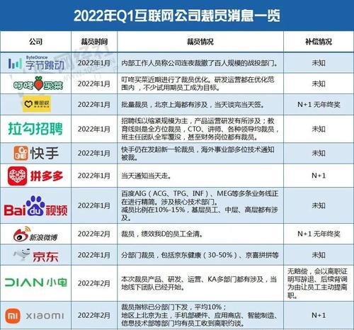 企业网站排名不稳定怎么办？优化策略有哪些？