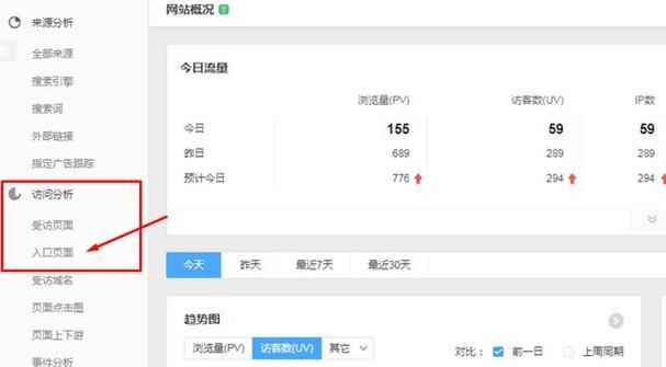 网站跳出率正常吗？如何检测网站跳出率是否健康？