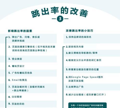 网站跳出率正常吗？如何检测网站跳出率是否健康？