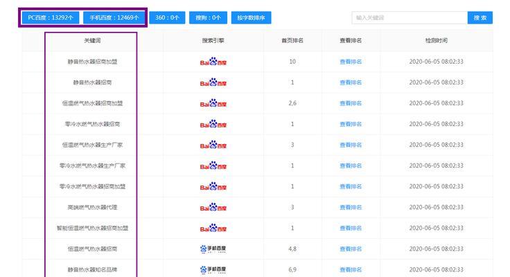网站被降权被K站怎么办？如何有效避免和解决？
