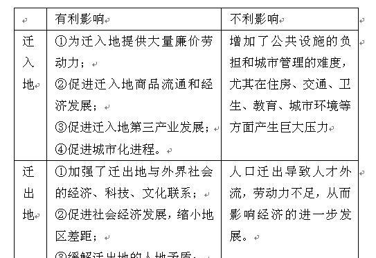 浅谈影响百度排名的因素有哪些？如何优化提升网站排名？