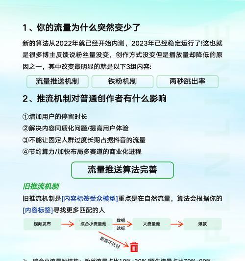 网站文章如何快速被搜索引擎收录？实现秒收的秘诀是什么？