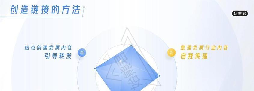 SEO网站建设中有哪些细节需要注意？常见问题有哪些？
