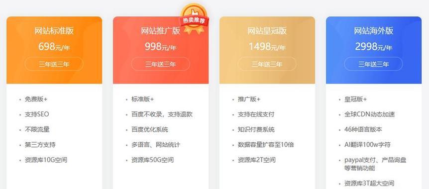 SEO网站建设中有哪些细节需要注意？常见问题有哪些？