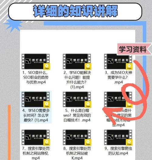 0基础学习SEO需要多长时间？SEO学习路径有哪些常见问题？