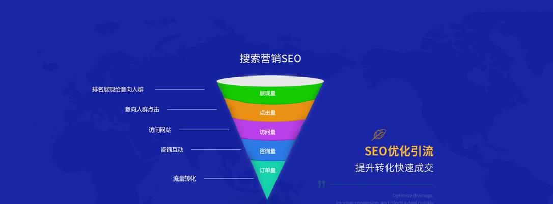 良好的网站排名需要哪些SEO优化技巧？如何实施有效的SEO策略？