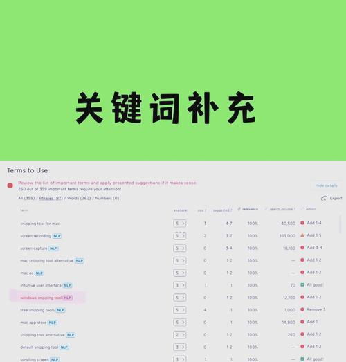 变体词SEO是什么？百度为何要大力打击？