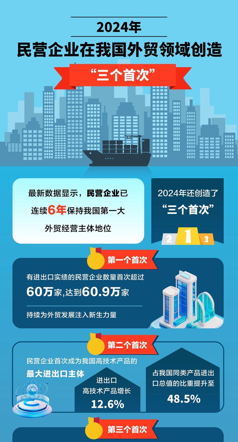 2023年seo未来的发展方向是什么？如何适应新趋势？
