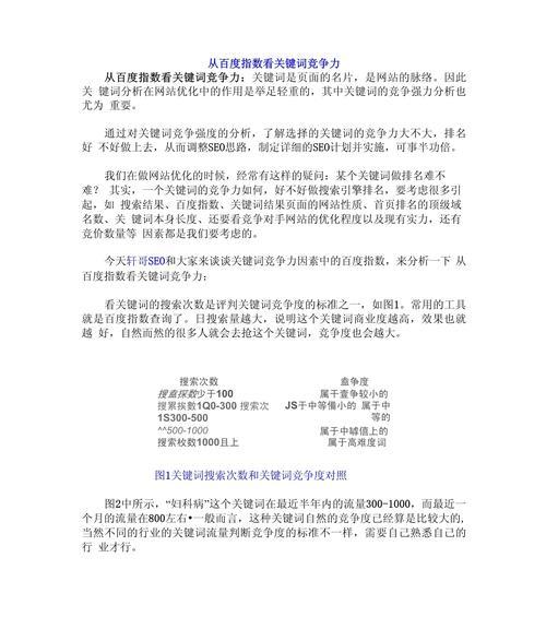 如何优化指数高的关键词？掌握这些策略能提升SEO效果吗？