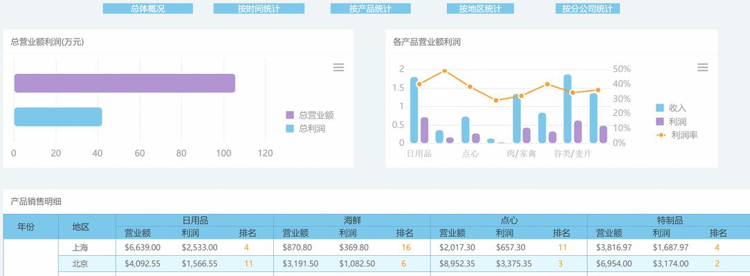 分析SEO网站优化入门基础？如何快速掌握SEO优化技巧？