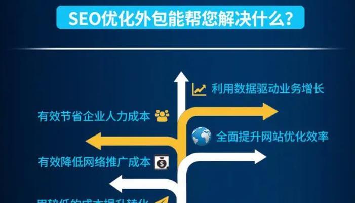SEO推广怎样才能获得更好排名效果？有效策略有哪些？