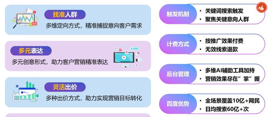 网站百度seo如何优化效果好？优化步骤和常见问题解答？