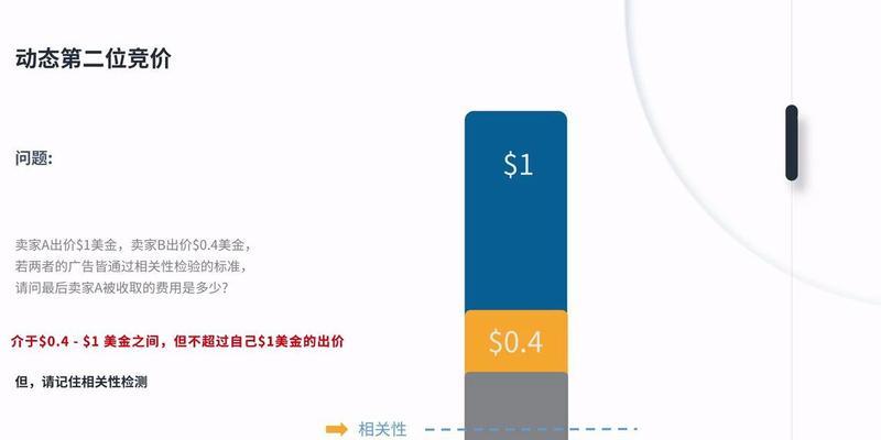 如何选择SEO关键词？在排名竞争中应注意哪些策略？