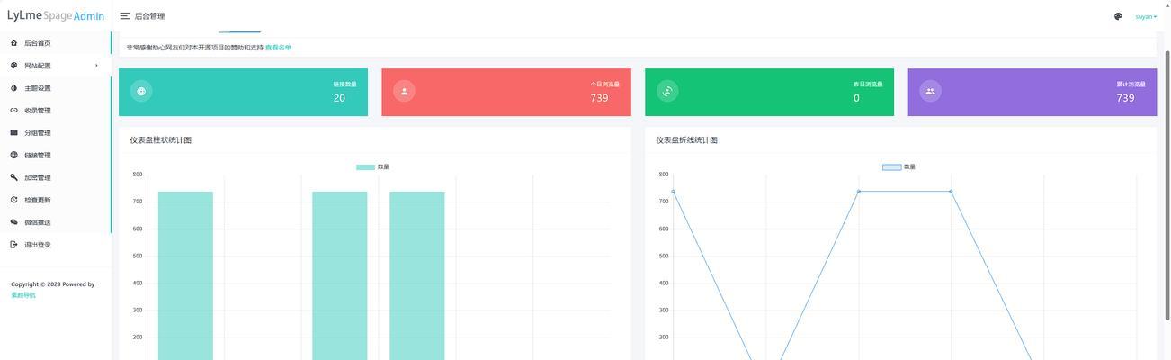 复杂网站的导航模式设计合理吗？如何确保用户舒适体验？