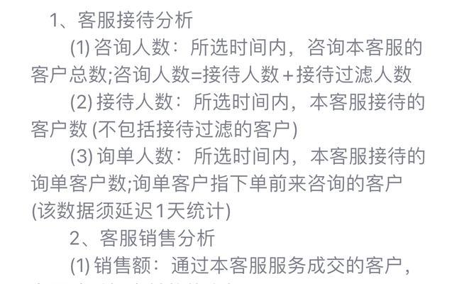 企业网站关键词优化需要多久？客户如何理解排名时间？