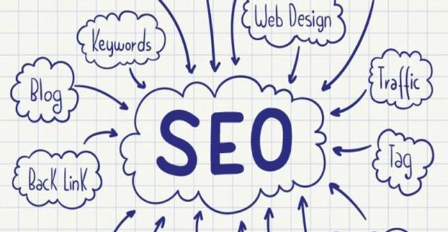 SEO营销是什么？如何操作营销策略点？