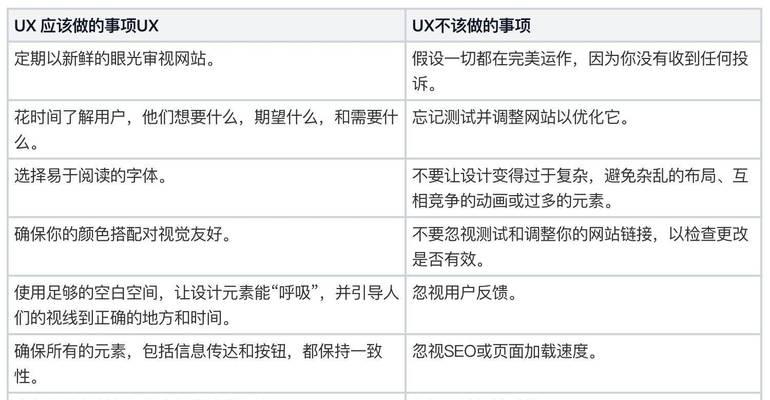 网站内链优化技巧都有哪些？如何有效提升网站SEO排名？