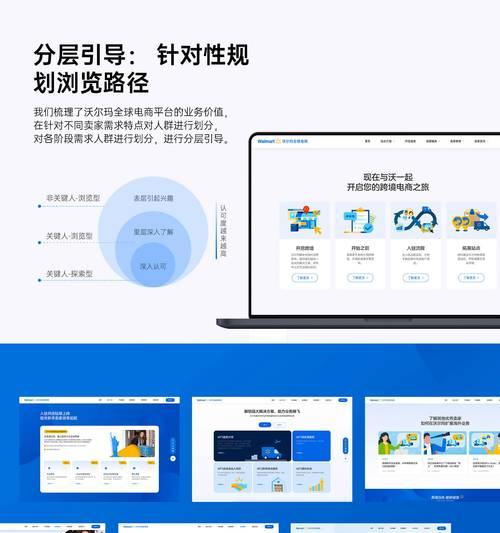 企业网站建设如何留住用户？用户体验优化的关键点是什么？