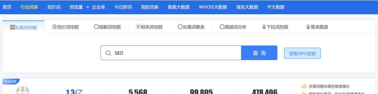 衡量SEO优化成果能只靠主页来判断吗？全面评估的方法是什么？